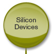 Silicon Devices